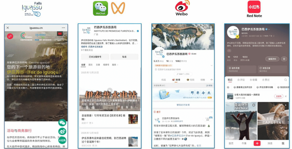 Foz do Iguaçu acompanha avanço do mercado chinês com alta no turismo e isenção de vistos entre Brasil e China